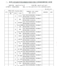 環境附表(7)