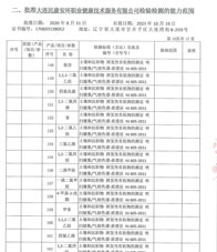 環境附表(13)