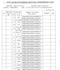 環境附表(14)