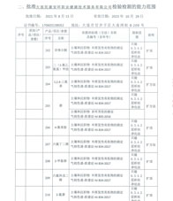 環(huán)境擴項附表-17