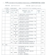 環(huán)境擴項附表-24