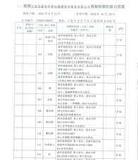 環(huán)境擴項附表-26