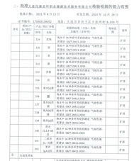 環(huán)境擴項附表-28