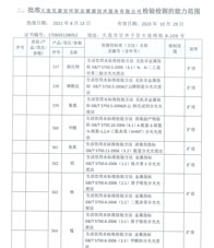 環境擴項附表-30