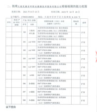 環境擴項附表-32